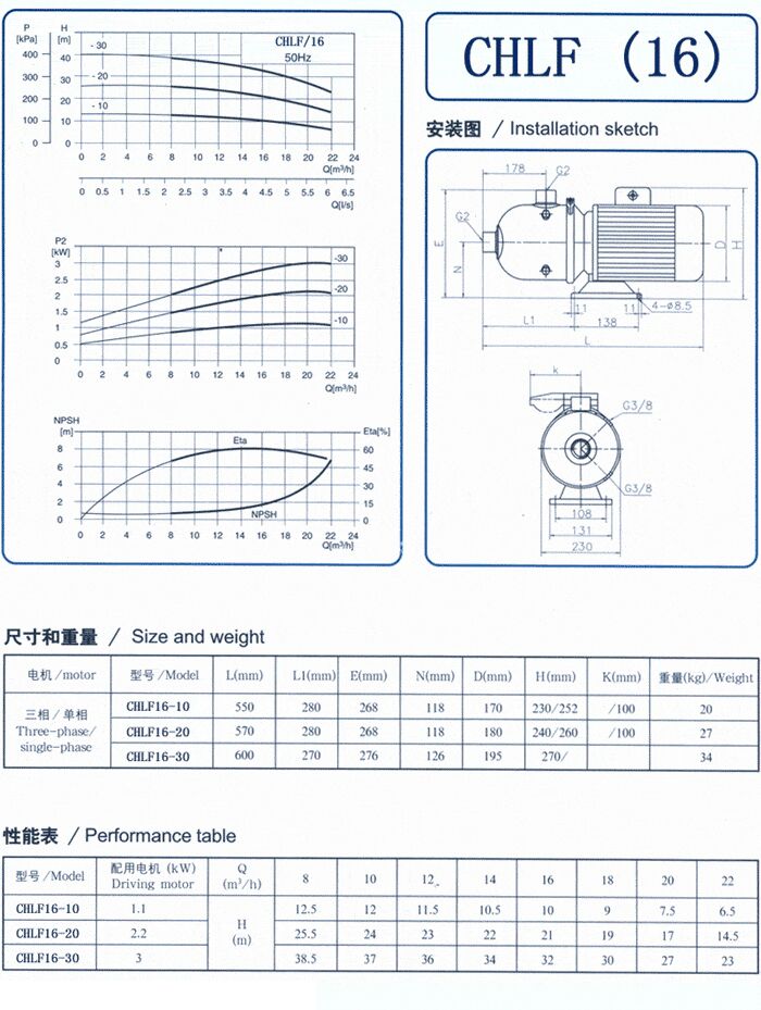 CHLF輕型不銹鋼多級離心泵尺寸和重量、性能表